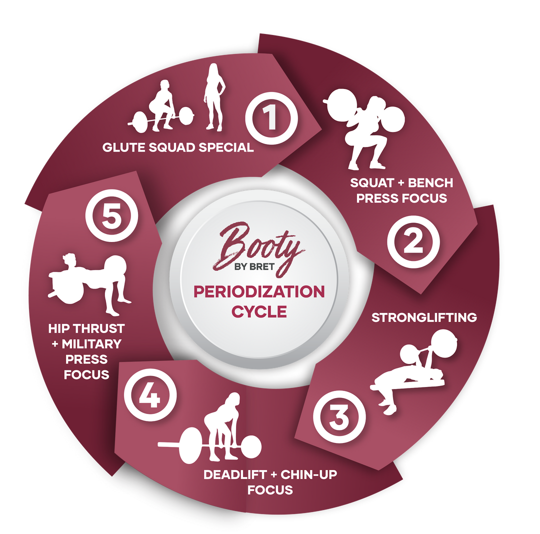 Bret booty workout hotsell